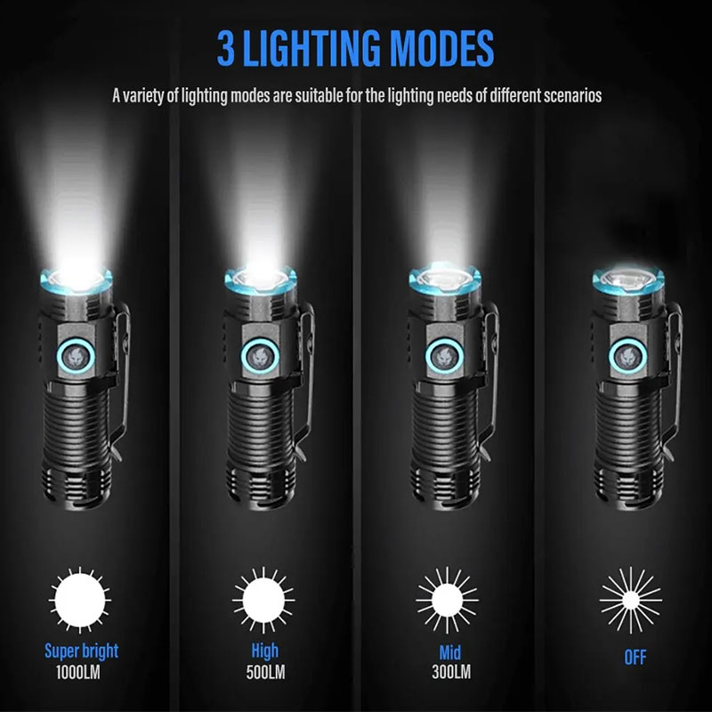 Potente XHP50 LED torcia Mini  - Street Fashion Blog recensione e prezzo