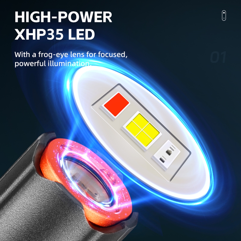 Mini Torcia a Penna EDC ad Alt - Street Fashion Blog recensione e prezzo