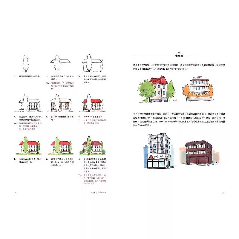 Impara a disegnare scene di st - Street Fashion Blog recensione e prezzo